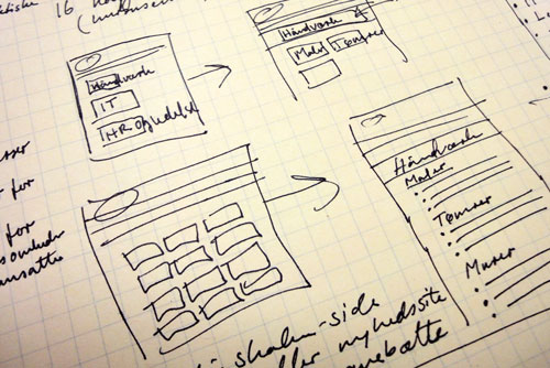 Håndtegnet skitse af websider.